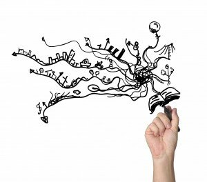 Business Model Drawing Business Model Drawing